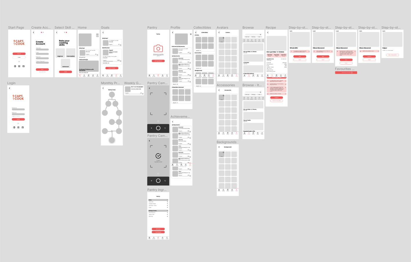 wireframing