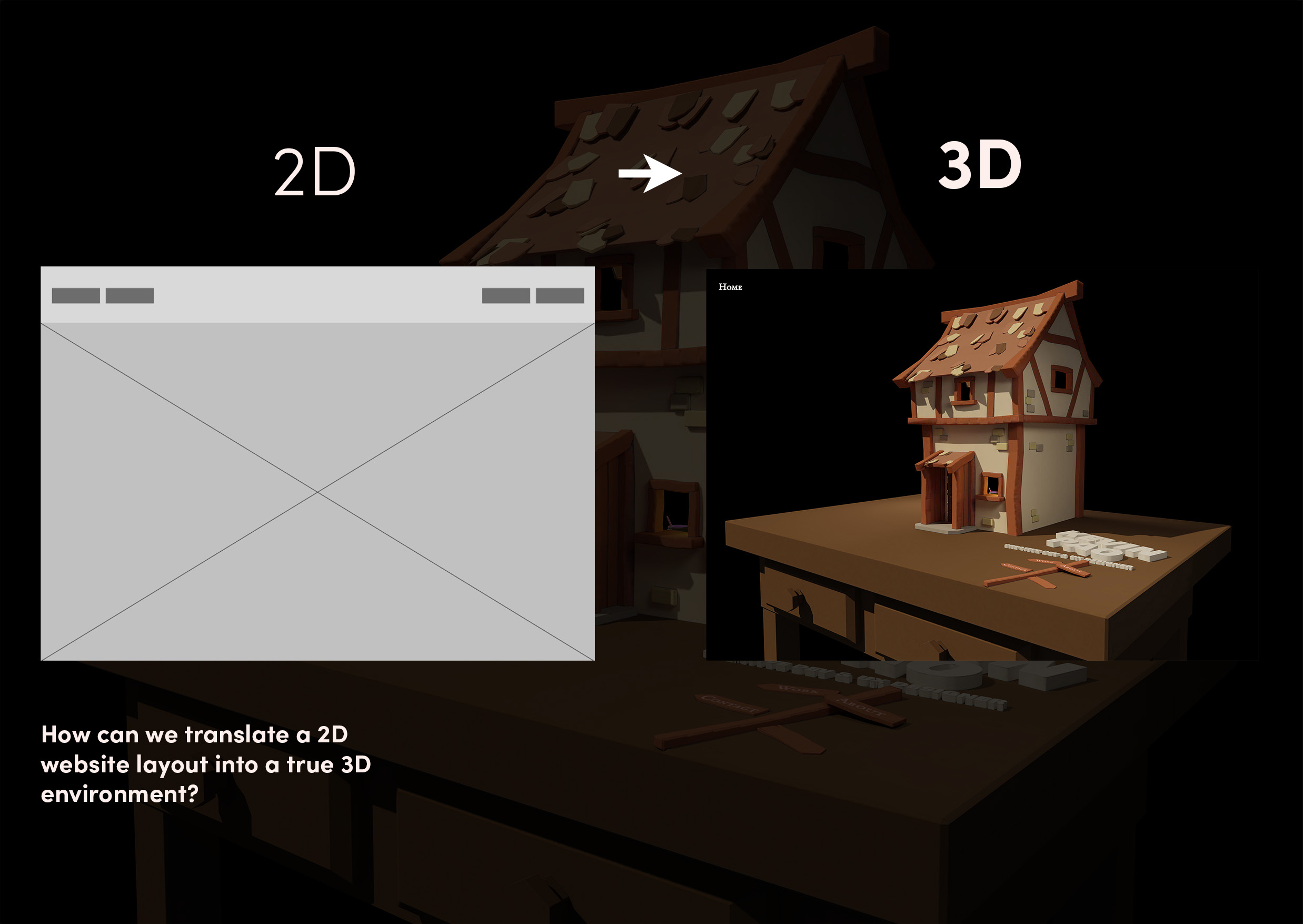 2D to 3D