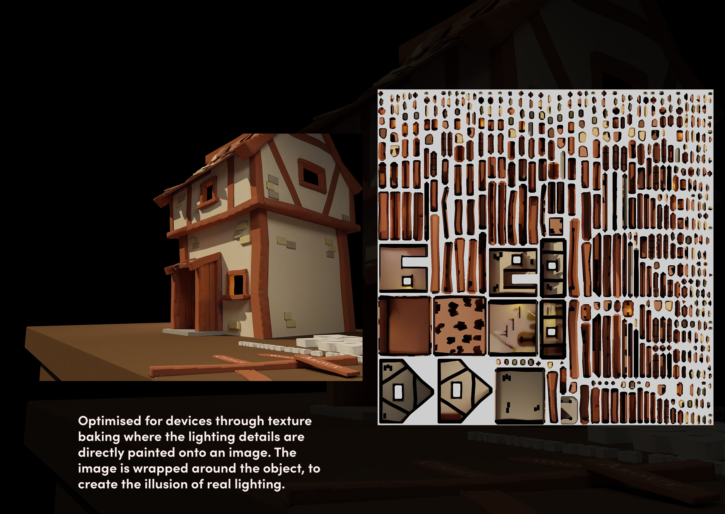 Texture UVs and Baking